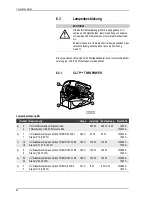 Preview for 63 page of SOLTRON XL-75xtra DYNAMIC POWER Operating Instructions Manual