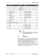 Preview for 110 page of SOLTRON XL-75xtra DYNAMIC POWER Operating Instructions Manual