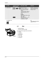 Предварительный просмотр 106 страницы SOLTRON XL-80 Fresh peppermintDynamic power Operating Instructions Manual