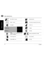 Preview for 31 page of SOLTRON XS-35 KISS*** Operating Instructions Manual