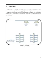 Предварительный просмотр 6 страницы SoluM ESL SLG-CP101 User Manual