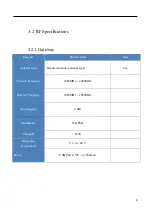 Предварительный просмотр 8 страницы SoluM SLG-DM101 User Manual