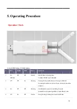 Предварительный просмотр 10 страницы SoluM SLG-DM101 User Manual