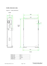 Preview for 11 page of Soluna 15K PACK HV Installation Manual