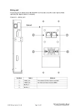 Preview for 14 page of Soluna 15K PACK HV Installation Manual