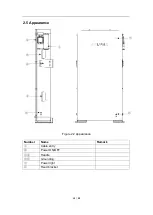 Предварительный просмотр 12 страницы Soluna 6K Pack HV L-E User Manual