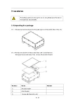 Preview for 15 page of Soluna 6K Pack HV L-E User Manual