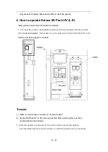 Preview for 21 page of Soluna 6K Pack HV L-E User Manual