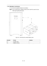 Preview for 22 page of Soluna S12 EU-A36 User Manual