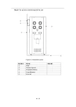 Preview for 23 page of Soluna S12 EU-A36 User Manual