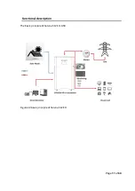 Предварительный просмотр 11 страницы Soluna S12 EU-A50 Installation Manual