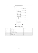 Preview for 16 page of Soluna S12 NA Series User Manual