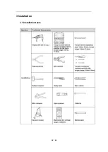 Preview for 18 page of Soluna S12 NA Series User Manual