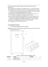 Preview for 21 page of Soluna S12 NA Series User Manual