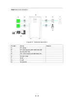 Preview for 31 page of Soluna S12 NA Series User Manual