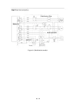 Предварительный просмотр 30 страницы Soluna S4 EU-A36 User Manual