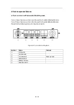 Предварительный просмотр 32 страницы Soluna S4 EU-A36 User Manual
