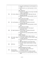Предварительный просмотр 51 страницы Soluna S4 EU-A36 User Manual