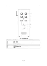 Предварительный просмотр 17 страницы Soluna S8 EU-A36 User Manual