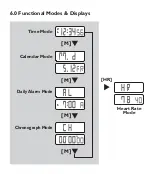 Preview for 8 page of Solus Leisure 860 User Manual