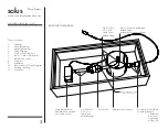 Предварительный просмотр 5 страницы Solus SCUPPER Installation & Operation Manual