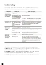 Preview for 18 page of Solution FIres SLE125t Instruction Manual