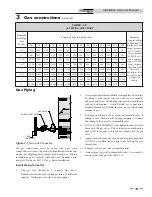 Preview for 19 page of Solution 000 - 260 Installation And Service Manual