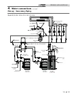 Preview for 31 page of Solution 000 - 260 Installation And Service Manual