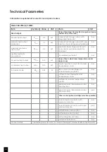 Preview for 10 page of Solution SLE40i Instruction Manual