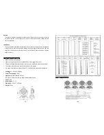 Preview for 4 page of Solution Splendor 90 CM-90 User Manual