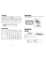 Preview for 5 page of Solution Splendor 90 CM-90 User Manual