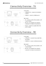 Preview for 4 page of Solutions MS-100PRI User Manual