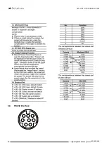 Preview for 10 page of Solutions MS-HD72-12UE User Manual