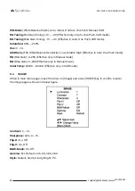 Preview for 14 page of Solutions MS-HD72-12UE User Manual