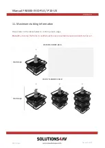 Preview for 28 page of Solutions4AV ET-PFD365 Installation Instructions Manual