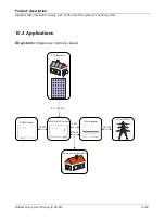 Preview for 17 page of Solutronic SolBattHome 5.0 Li User Manual