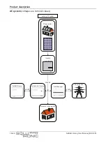 Preview for 18 page of Solutronic SolBattHome 5.0 Li User Manual