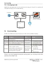 Preview for 23 page of Solutronic SolBattHome 5.0 Li User Manual