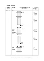 Preview for 10 page of SOLUXTEC DMMVI370 User Manual