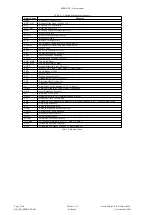 Предварительный просмотр 8 страницы Solvimus MBUS-PS125 User Manual