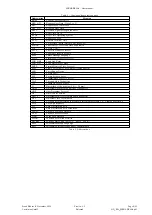 Preview for 9 page of Solvimus MBUS-RELA4 User Manual