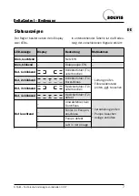 Предварительный просмотр 7 страницы Solvis DeltaControl Operation