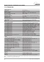 Preview for 64 page of Solvis SolvisDirekt Operation For System Operators And Installers