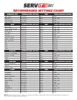 Предварительный просмотр 29 страницы Solwave 180MW1000D User Manual