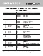 Предварительный просмотр 43 страницы Solwave 180MW1000D User Manual