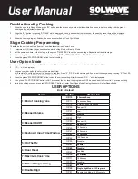 Preview for 6 page of Solwave 180MW112T User Manual