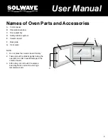 Предварительный просмотр 5 страницы Solwave 180MW1200T User Manual