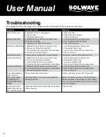 Предварительный просмотр 12 страницы Solwave 180MW1200T User Manual