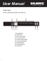 Предварительный просмотр 8 страницы Solwave 180MWHD12 User Manual