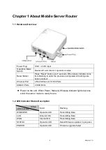 Предварительный просмотр 4 страницы Solwise 3GWIFIMRW Quick Setup Manual